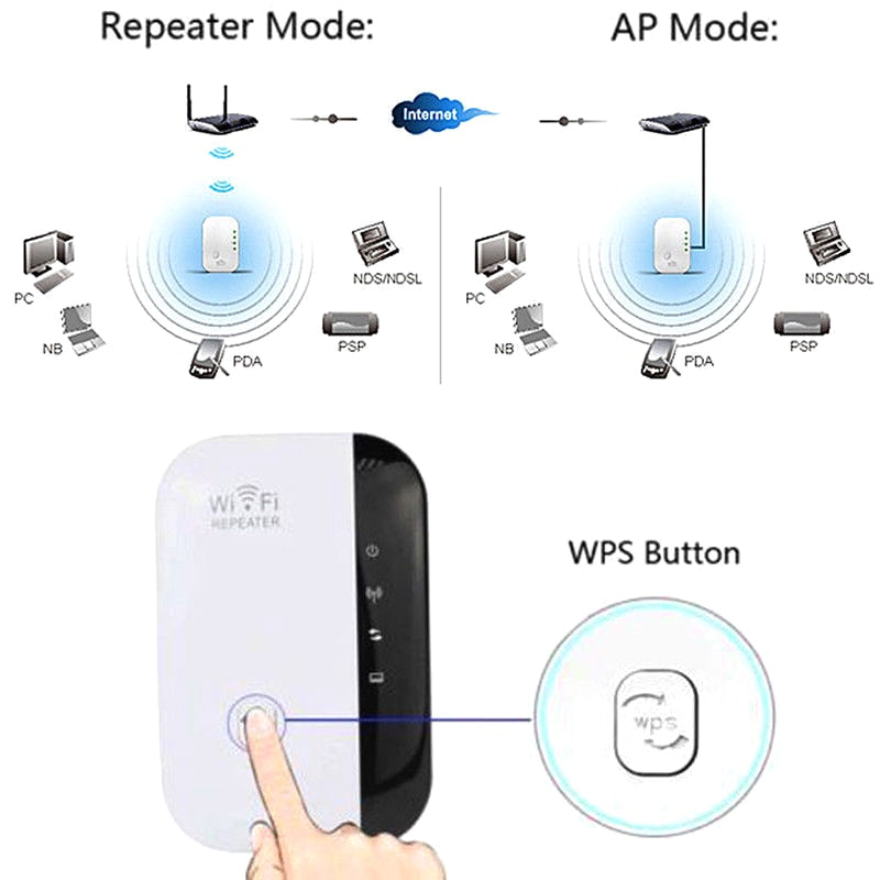 SuperBoost Wi-Fi Booster