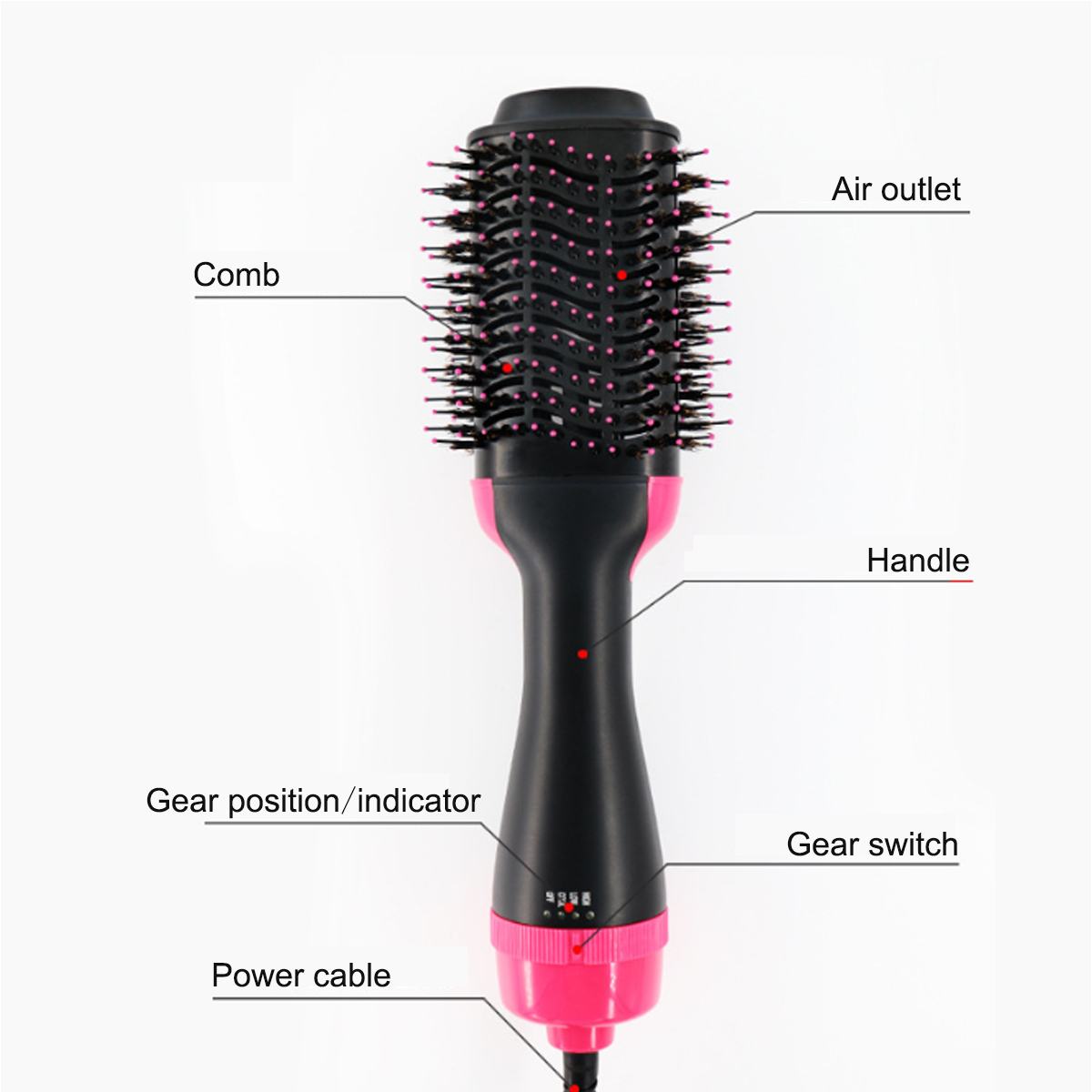 multifunctional hair dryer