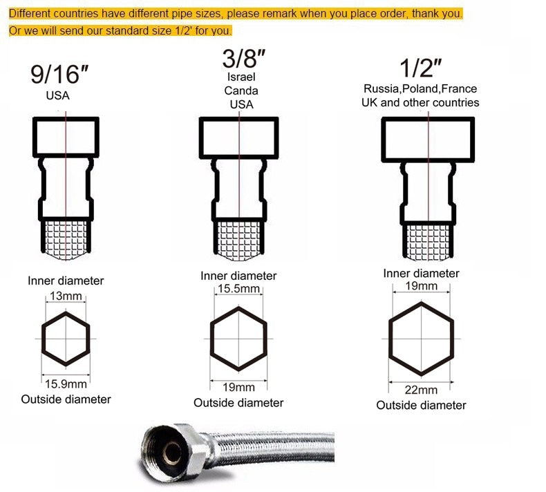 Double-sided Dual Function Shower Head Water Saving Round